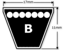 B Section V Belts