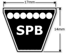 SPB Section V Belts