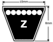 Z Section V Belts