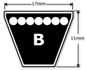 B Section V Belts