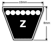SPZ725 Z-SECTION METRIC BELT 
